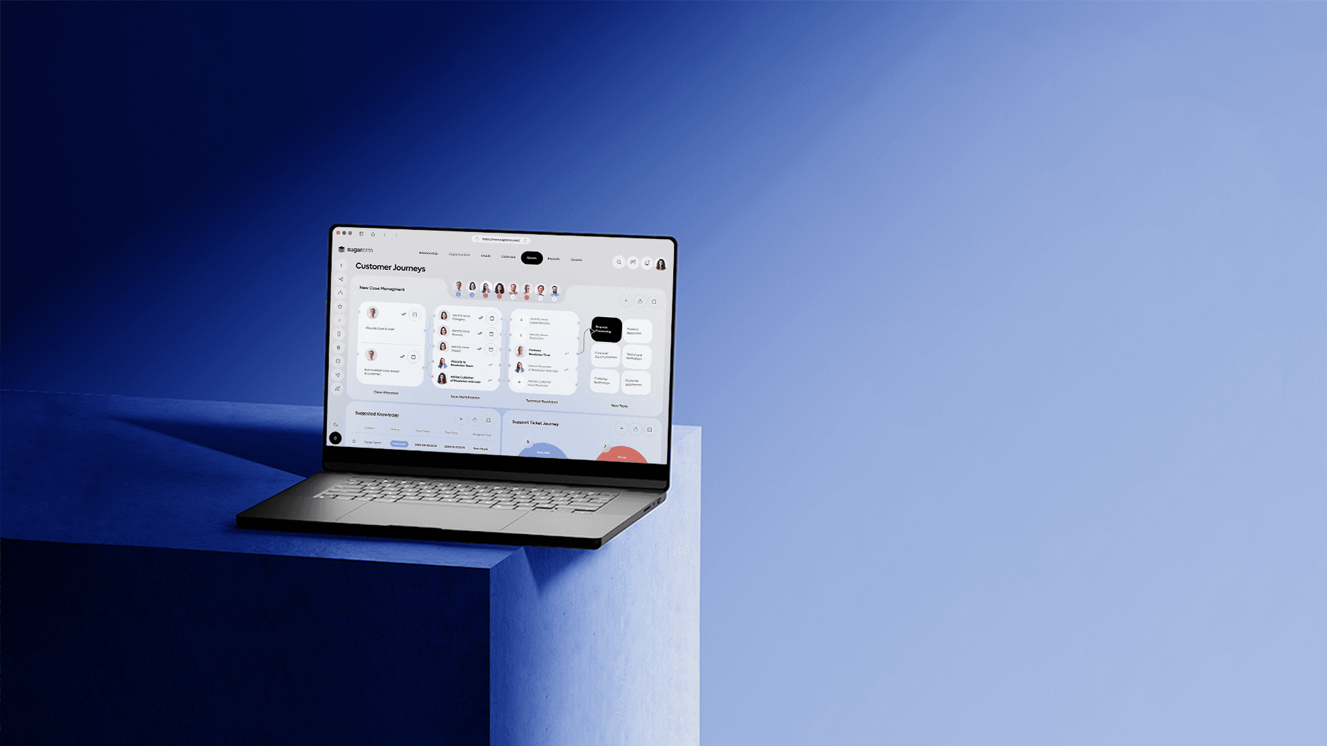 Custom Software Development